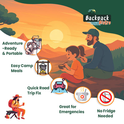 Backpack Bistro Dehydrated Finely Chopped Cabbage 8.8 oz (250 g) - Pride Of India